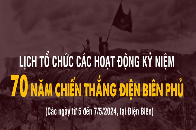 Lịch tổ chức các hoạt động kỷ niệm 70 năm Chiến thắng Điện Biên Phủ